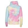Shopstanza.shop41b4eeb9fd 4